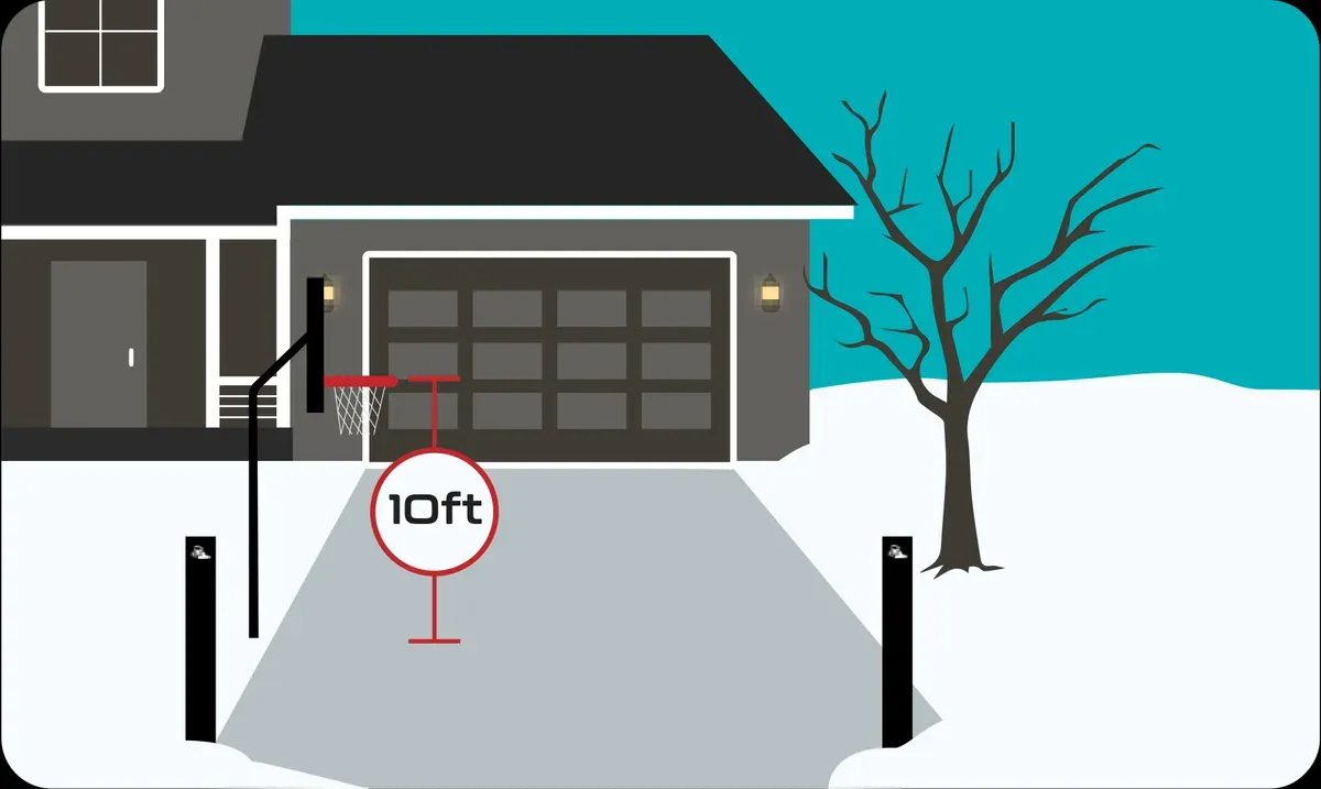 Diagram of a basketball hoop at the edge of a driveway with 10 ft marked from the pavement up to the rim.