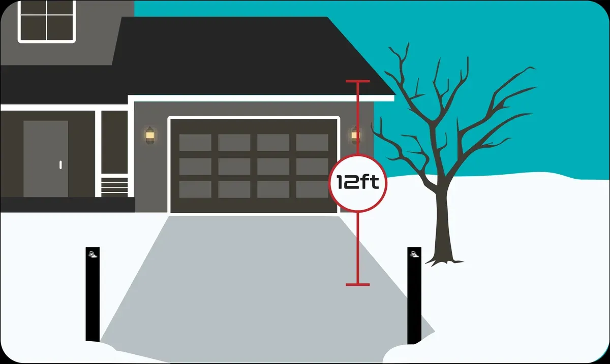 Diagram of a driveway with 12 ft marked straight up from the pavement to the height overhanging branches have to be trimmed back to.